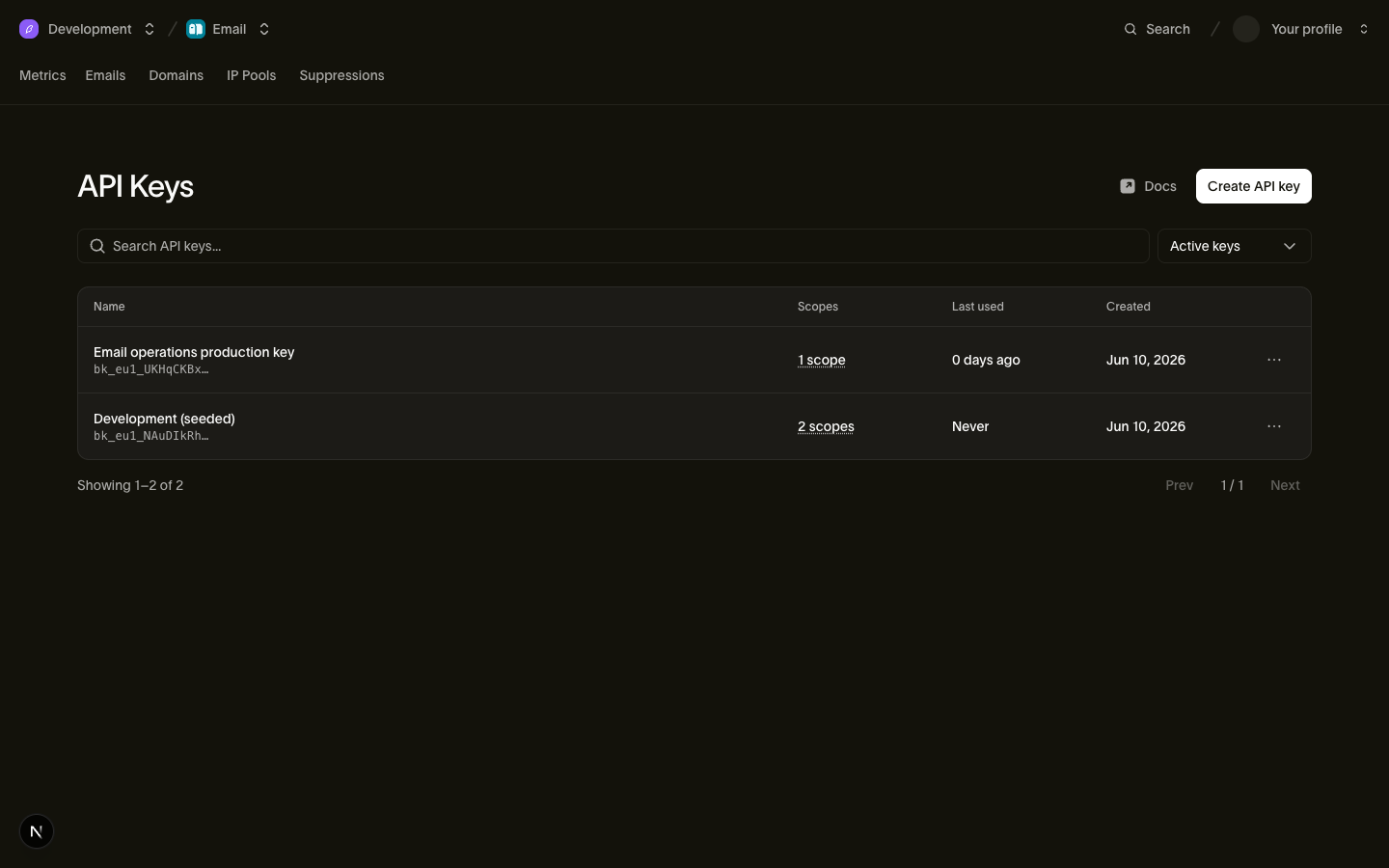 The API Keys page in the Bird dashboard, listing keys with their masked prefix, scopes, and last-used time