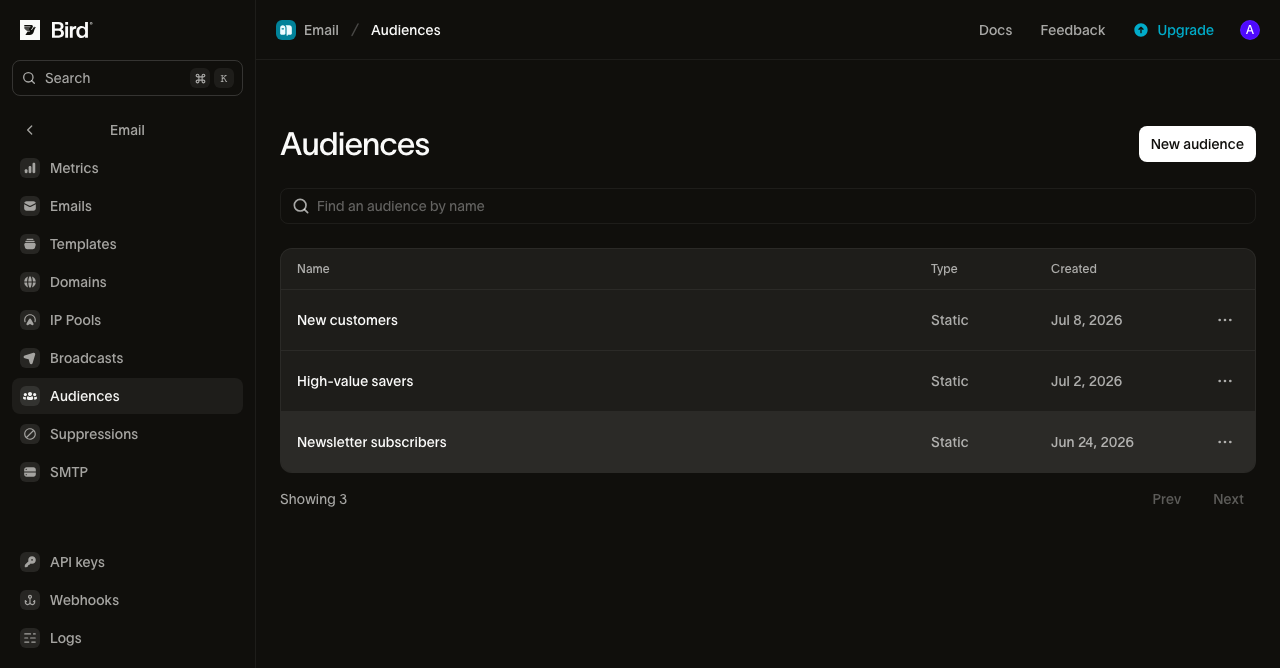 The Audiences page in the Bird dashboard, listing audiences by name and type with a New audience button