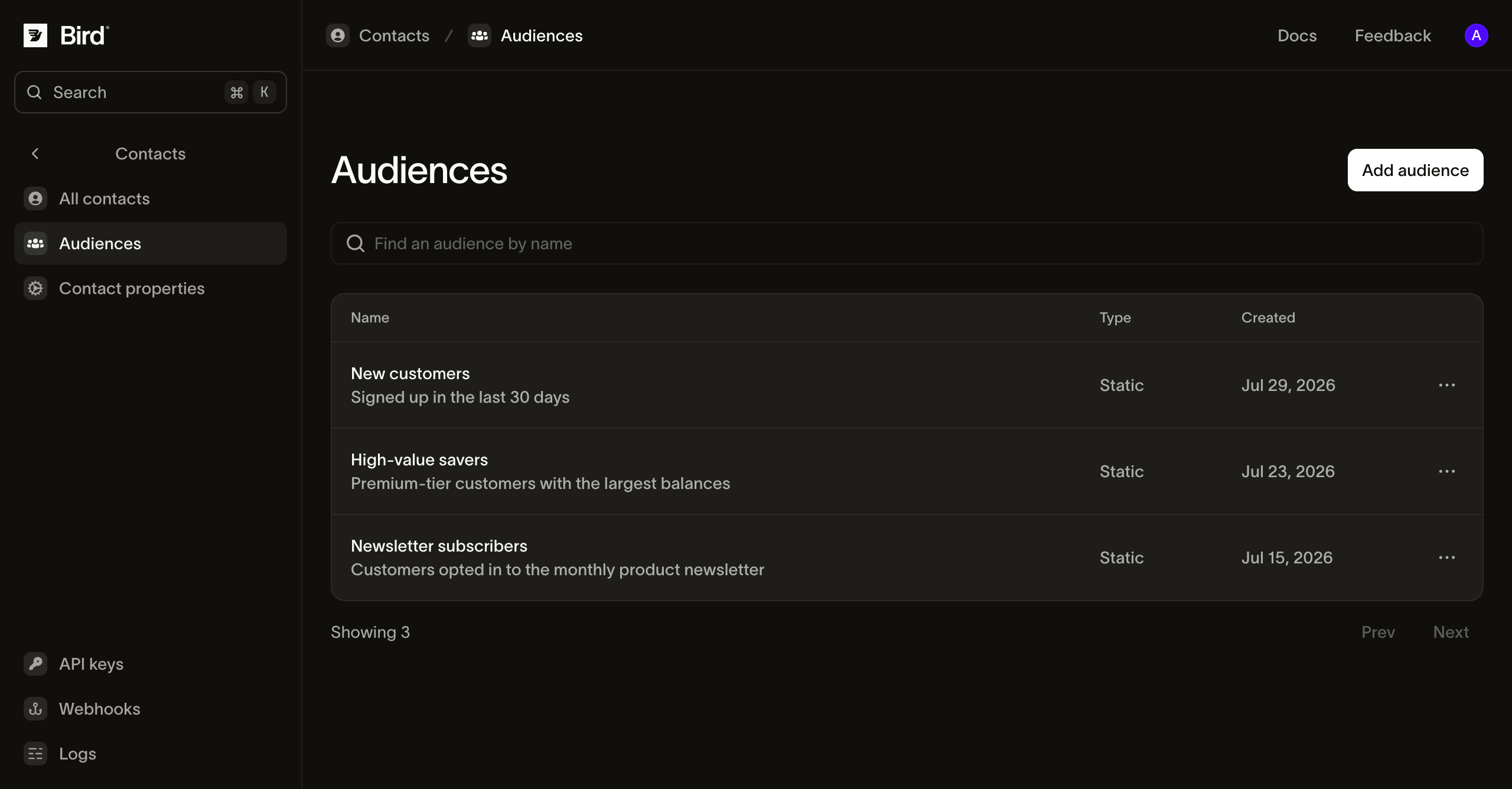 Bird dashboard showing newsletter subscribers and customer audiences with example membership counts.