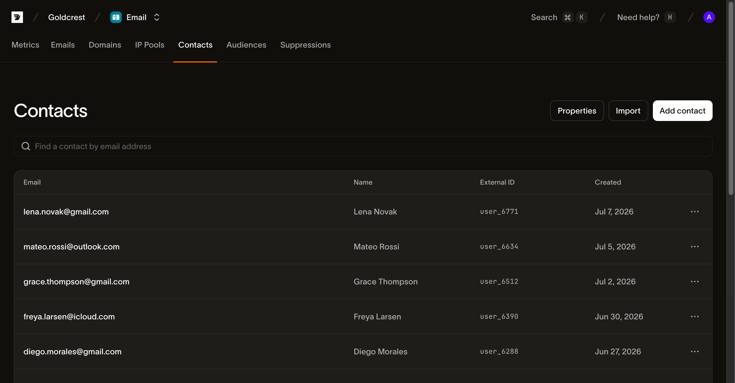 The Contacts page in the Bird dashboard, listing stored contacts by email, name, and external ID, with search and Add contact controls