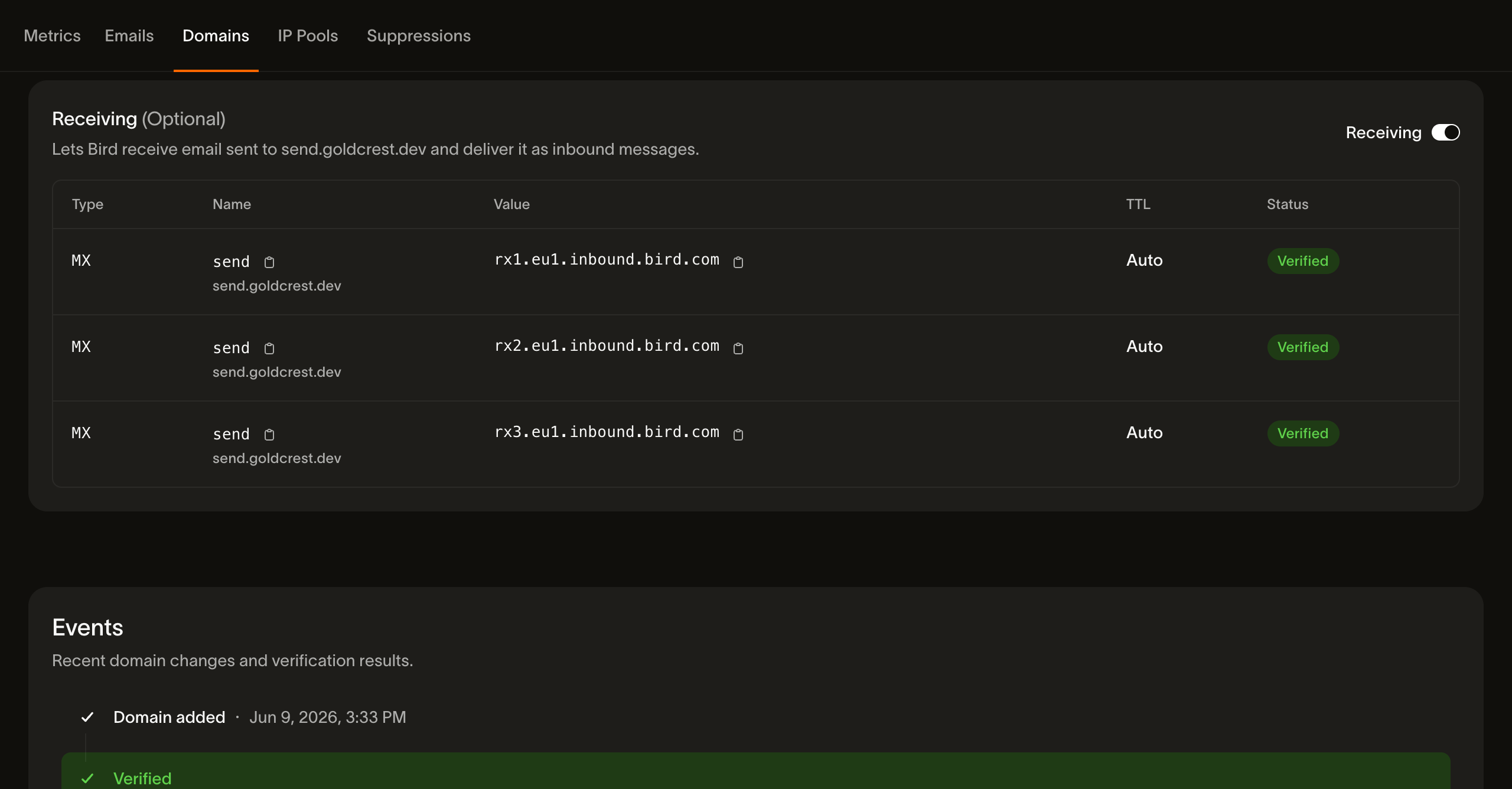The Receiving card on a domain's detail page in the Bird dashboard: the receiving toggle enabled and three verified MX records with copyable name and value fields
