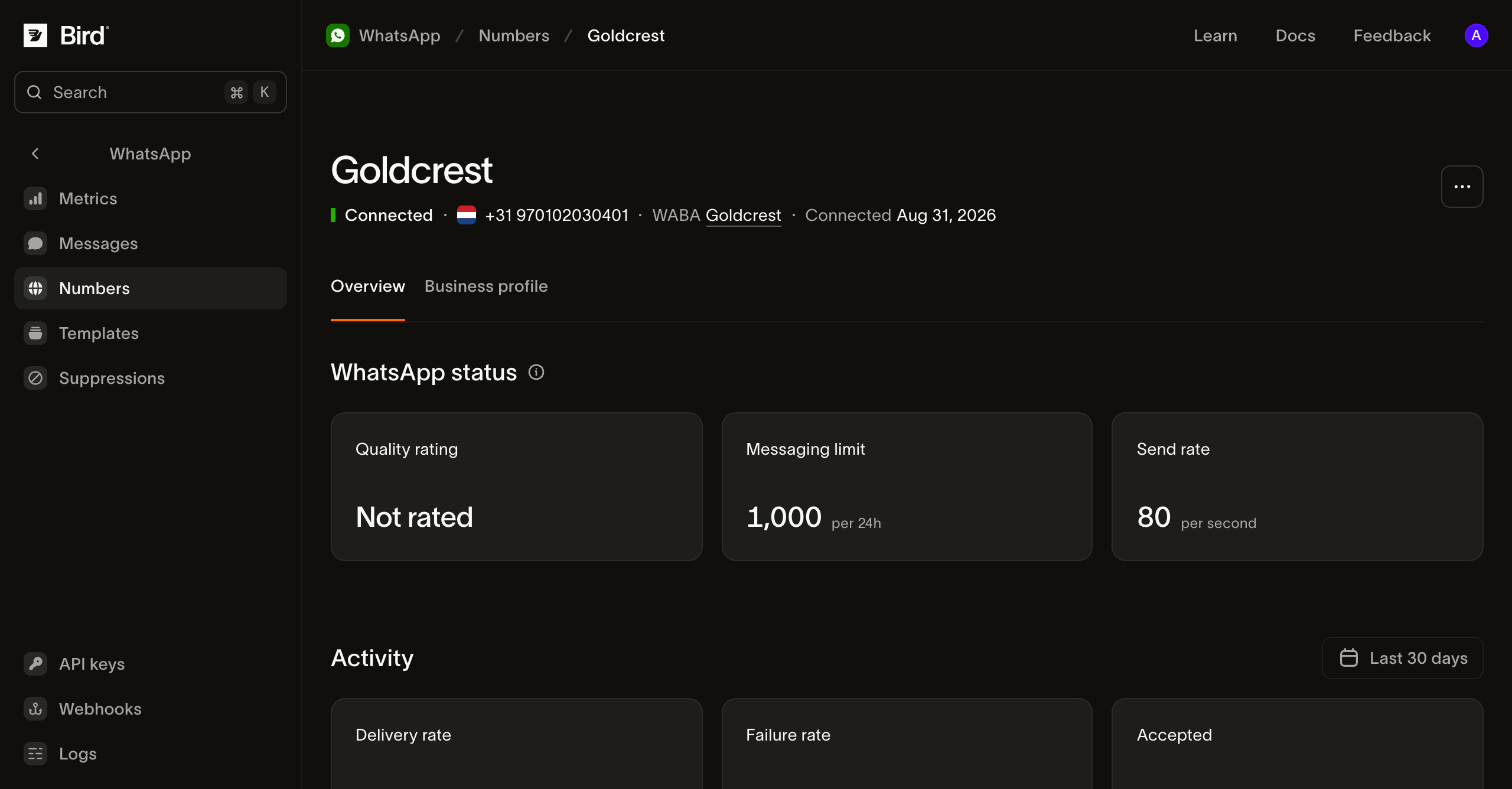 The detail page for the Goldcrest number in the Bird dashboard: the number's name and Connected status above a WhatsApp status row of Quality rating, Messaging limit (1,000 per 24h), and Send rate (80 per second), with Overview and Business profile tabs and an Activity section below