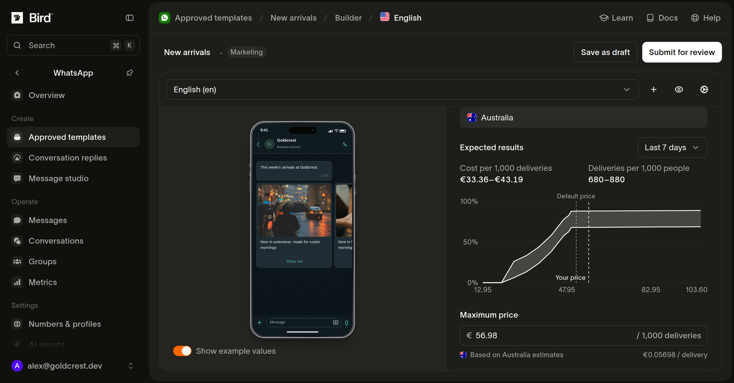 The marketing template Pricing section showing maximum price, a country selector, expected cost and delivery ranges, and the reach-estimate graph