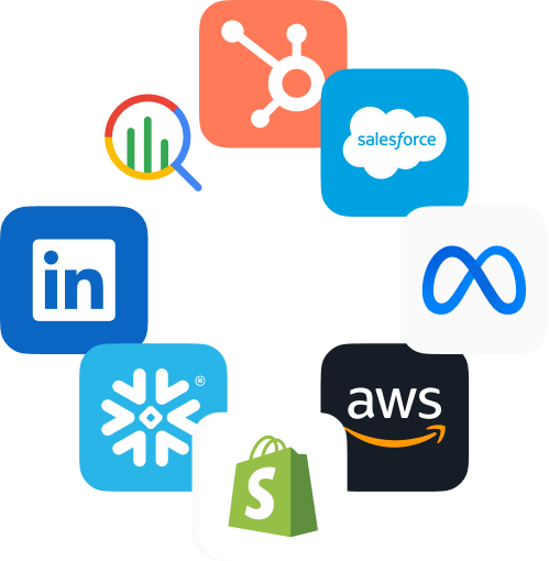 Popular integrations including HubSpot, Salesforce, Meta, AWS, Shopify, Snowflake, and LinkedIn.